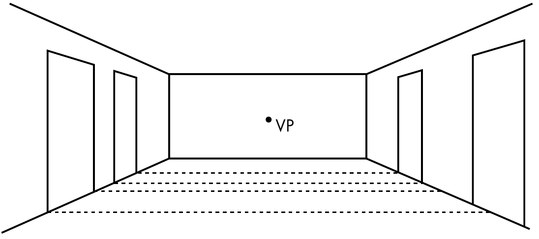 A digram showing how objects can be aligned in space under single-point perspective